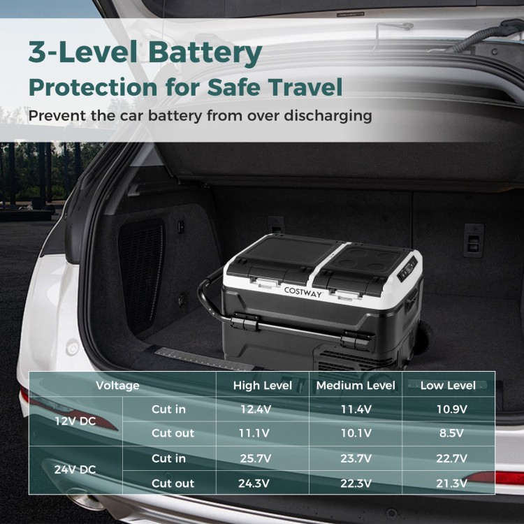 Dual zone 12V 42QT car refrigerator in black with LED touch panel, ideal for camping and travel in vehicles and boats.